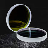 Boci Lower Laser Protection Window