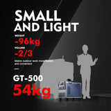 DMK 500W Pulse Air-Cooled Laser Cleaning Machine | Lightweight & Efficient