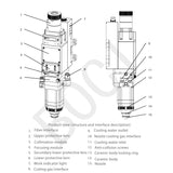 Boci BLT 310 Intelligent  Laser Cutting Head For Laser Cutting Machine