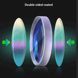 DMK Laser Collimating Focusing Windows Qilin WSX D20 Handheld Welding Cutting Focus Lens Collimator Lens