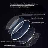 DMK Laser Composite Collimating Focusing Lens For BM109/BM110/BT220/ BT240S/NC30