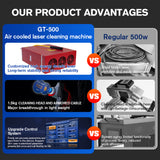 DMK 500W Pulse Air-Cooled Laser Cleaning Machine | Lightweight & Efficient